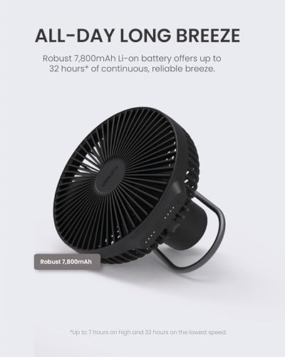 Claymore Portable Fan V600+ (Black) - Portable Fan with Airflow for Outdoors Use & Indoor Living Room, Desk, Table Fan. Super Quiet, USB-C Charging, Long-Lasting Battery, Includes Storage Case.