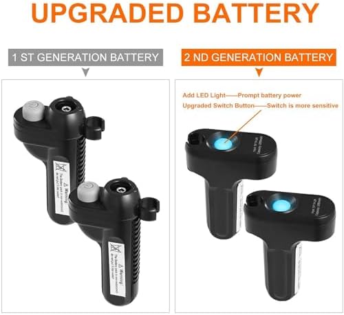 KEDSUM Portable Shower, Portable Camp Shower Pump with Rechargeable Battery, Portable Shower for Camping, Portable Outdoor Shower Head for Camping, Hiking, Traveling(+ Handheld Sprayer)