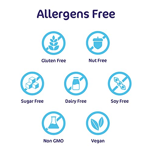 Aspire Nutrition 5-in-1 Bio-Heal® Probiotic for Kids, Men & Women - Best Supplement for Brain Function, Gut Health & Constipation - Shelf Stable & Fortified with Vitamin, Mineral & Prebiotics - Powder