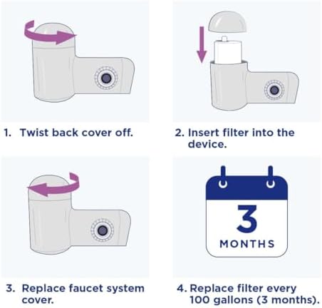 PUR PLUS Faucet Mount Replacement Filter 4-Pack, Genuine PUR Filter, 3-in-1 Powerful, Natural Mineral Filtration, Lead Removal, 1-Year Value, Blue (RF99994)