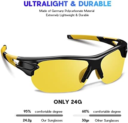 BEACOOL Polarized Sports Sunglasses for Men Women Youth Baseball Fishing Cycling Running Golf Motorcycle Tac Glasses UV400