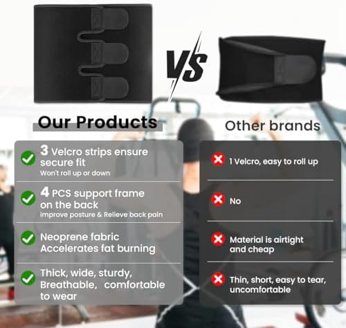 RIYA Waist Trimmer Sweat Waist Trainer for Women and Men Waist Sweat Belt Band Belly Stomach Wrap