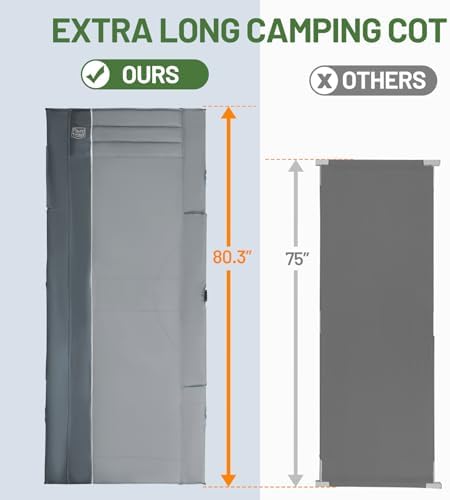 TIMBER RIDGE Extra Wide Heavy Duty Camping Cot for Adult, Easy Set Up Oversized Sleeping Cot with Carry Bag for Camping, Travel and Outdoors, Support up to 450lbs