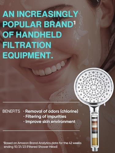 Cobbe Filtered Shower Head with Handheld, High Pressure 6 Spray Mode Showerhead with Filters, Water Softener Filters Beads for Hard Water - Remove Chlorine - Reduces Dry Itchy Skin, Chrome
