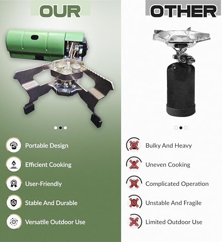 17,700 BTU Foldable Butane Camping Stove – 5,200W Portable Gas Burner with Carrying Bag for Outdoor Cooking, Backpacking & Emergency Use