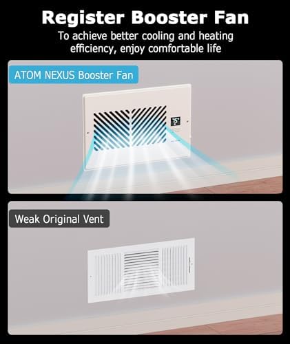 AirBlaze Z6, Register Booster Fan Fits 6”x10” Register Holes, Smart Vent Booster Fan with Thermostat Control & Remote Control, 10-Speed Control Heating Cooling AC Vent Fan (White)