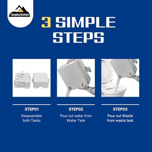 Portable 5.3 Gallon Camping Toilet with Carry Bag - Supports 286 LBS, 50 Flushes, Detachable Tanks