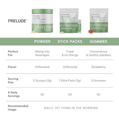 Prelude Bovine Colostrum Chews for Gut Health, Bloating & Beauty for Women & Men - Grassfed Colostrum Gummies for Digestive Health Immunity & Overall Wellness - Colostrum Supplement Made in USA