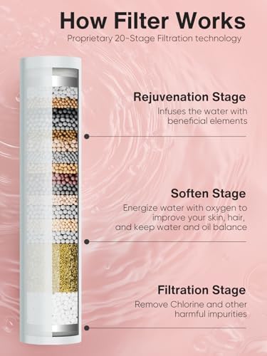 Cobbe Filtered Shower Head with Handheld, High Pressure 7-mode Showerhead with Filters for Hard Water - Remove Chlorine - Reduces Dry Itchy Skin, Patented Paddle Shift Design, Chrome