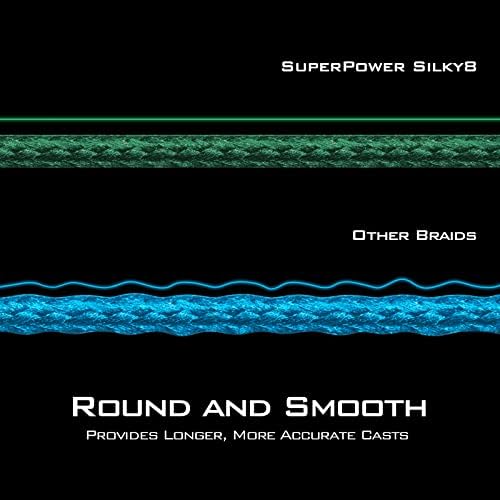 KastKing SuperPower Braided Fishing Line - Abrasion Resistant Braided Lines – Incredible Superline – Zero Stretch – Smaller Diameter – A Must-Have!