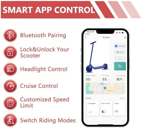 Electric Scooter for Adults, 8.5"/10" Tires, 19/22Mph, 350W/500W Motor, 21-28 Miles Range, Folding E-Scooter with Dual Suspension,APP(V1/SPRO/MAX/PRO)