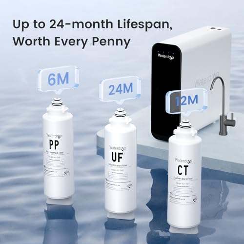 Waterdrop TSU 0.01μm Ultra-Filtration Under Sink Water Filter System, 3-Stage High Capacity, USA Tech, Smart Panel, No Waste Water, 2 Years Lifetime, Matte Black Faucet, Does not Lower TDS
