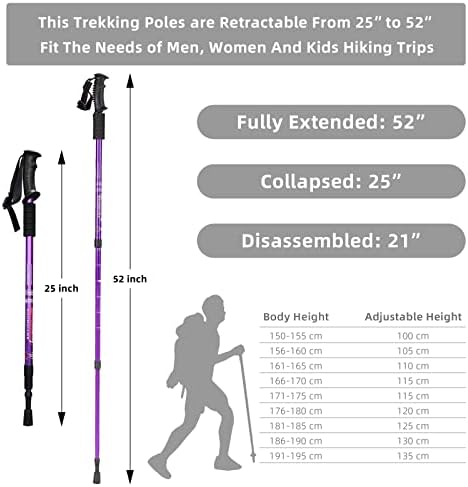 Aihoye Collapsible Trekking Poles - 2 Pack, Lightweight, Anti-Shock Walking Sticks - Adjustable for Men and Women