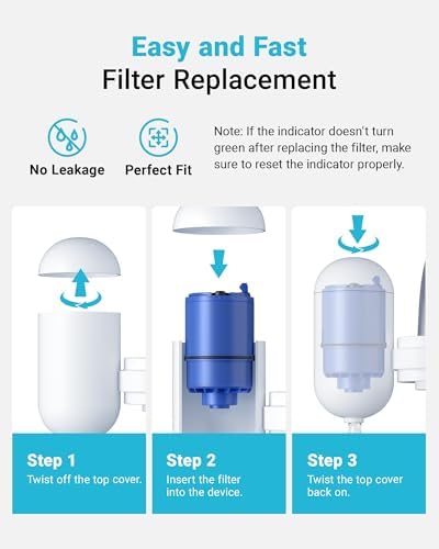 AQUA CREST NSF Certified Water Filter, Replacement for All PUR®, PUR®PLUS Faucet Filtration Systems, Pur® RF-9999® Faucet Water Filter (6 Count)