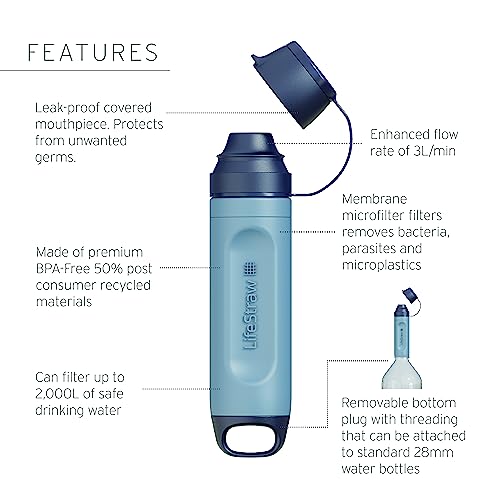 LifeStraw Peak Series – Solo Personal Water Filter for Hiking, Camping, Travel, Survival and Emergency preparedness. Removes Bacteria, parasites and microplastics, Pink Lemonade