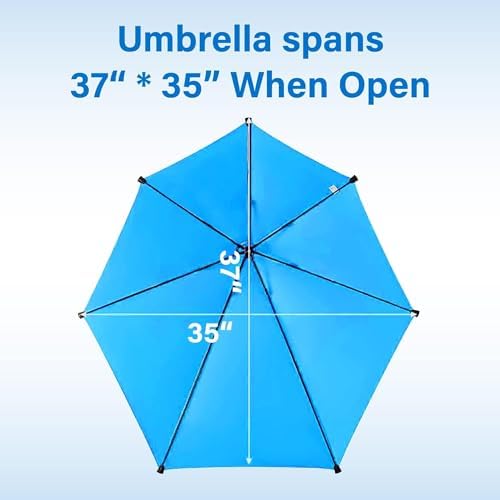 FAIR WIND 2 Pack Beach Chair with Umbrella for Adults Shade Chair Folding Backpack Portable Concert Bag Sand Chair with Cup Holder - Ocean Blue with Yellow