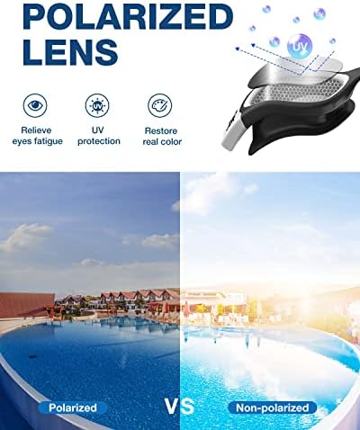 ZIONOR G1 Polarized Swimming Goggles for Unisex Adult Women Anti Fog 100% Anti UV Diving Goggles