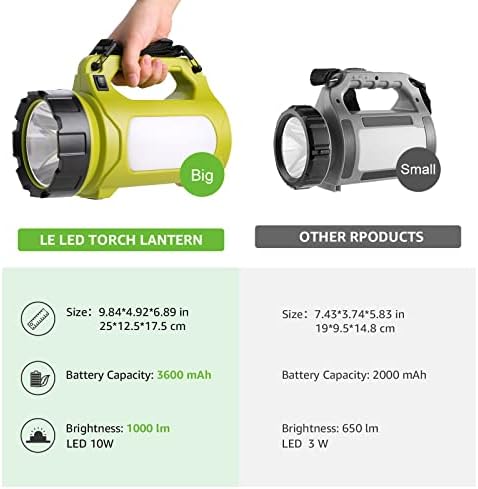 LE Rechargeable LED Lantern, Camping Essentials, 1000LM, 5 Light Modes, Power Bank, IPX4 Waterproof, Lantern Flashlight for Hurricane Emergency, Hiking, Home and More, USB Cable Included