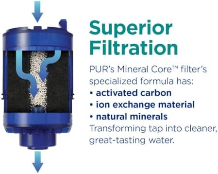 PUR PLUS Faucet Mount Replacement Filter 4-Pack, Genuine PUR Filter, 3-in-1 Powerful, Natural Mineral Filtration, Lead Removal, 1-Year Value, Blue (RF99994)