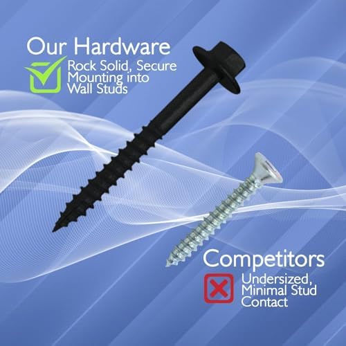 Hitch Mount Bike Rack Wall Mount, Hitch Mount Bike Rack Hanging Garage Organizer, Trailer Hitch Receiver Storage, Easy to Load Secure & Sturdy 2” Wall Mount Hitch Receiver, Max 200 lbs (2 Inch)