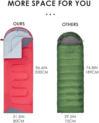 Sleeping Bags for Adults Backpacking Lightweight Waterproof- Cold Weather Sleeping Bag for Girls Boys Mens for Warm Camping Hiking Outdoor Travel Hunting with Compression Bags