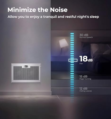 Quiet Register Booster Fan Fits 6" x 10" (DUCT OPENING CUTOUT), 10-Speed Smart Heating Cooling AC Vent Booster Fan w/Remote Control & Thermostat Control (White) - Corded