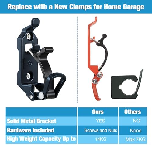 4 Pcs Shovel Mount for Roof Rack, Metal Rubber Clamp Wall Mounting Kit, Shovel Holder Clamp Wall Mount Kit Car Accessories for Roof Rack, Boats, Military Equipment, Axe, Patent Protection