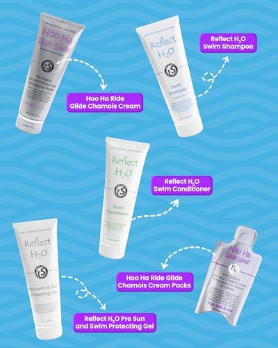 Reflect Sports Hoo Ha Ride Glide Anti Chafing & Chamois Cream for Women & Men