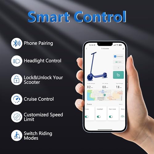 Electric Scooter for Adults, 8.5"/10" Tires, 19/22Mph, 350W/500W Motor, 21-28 Miles Range, Folding E-Scooter with Dual Suspension,APP(V1/SPRO/MAX/PRO)