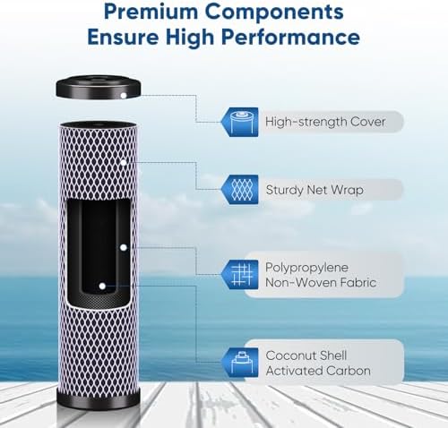 1 Micron 2.5" x 10" Whole House CTO Carbon Water Filter Cartridge Replacement for Under Sink Water Filter System, Dupont WFPFC8002, WFPFC9001, FXWTC, SCWH-5, WHEF-WHWC, WHCF-WHWC, AMZN-SCWH-5, 2Pack