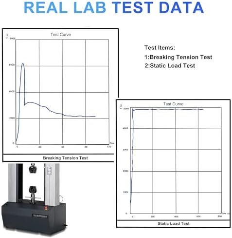 Heavy Duty Carabiner Clip, Steel Carabiners 1100lbs 3" D Shaped Spring Hook Small Clips for Hammocks, Hiking, Keychains, Outdoors and Gym, Dog Leash and Key Ring