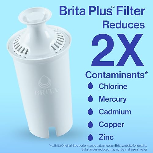 Brita Small 6 Cup Water Filter Pitcher, 1 BritaPlus Filter, Metro, Black (Package May Vary)