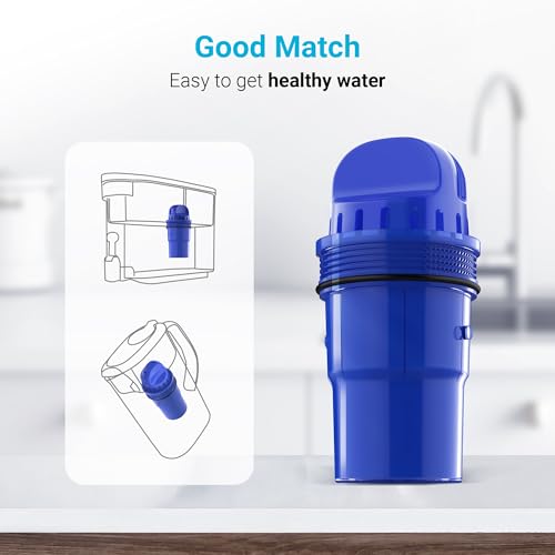 3 Packs Pitcher Water Filter Replacement for All PUR®, PUR® Plus Pitcher and Dispenser Filtration Systems, CRF950Z, PPF951K, PPF900Z, NSF Certified, AQUA CREST