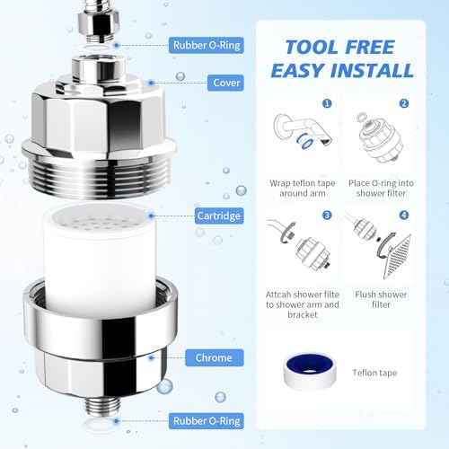 20-Stage Shower Filter-Shower Head Filter for Hard Water, with 5 Replaceable Cartridges, High Output Shower Water Filter for Removing Chlorine and fluoride, Polished Chrome