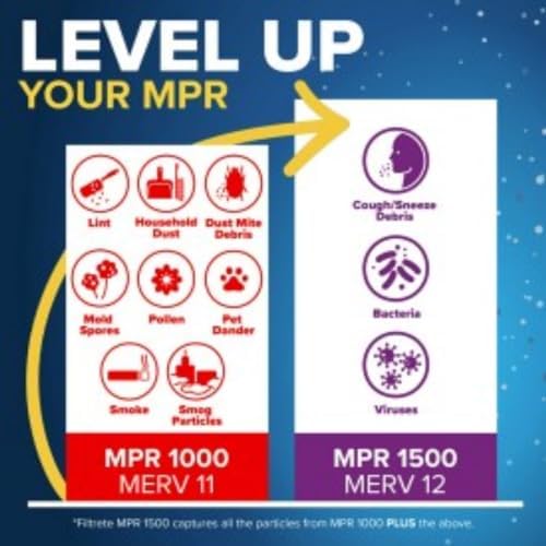 Filtrete 16x24x1 AC Furnace Air Filter, MERV 11, MPR 1000, Micro Allergen Defense, 3-Month Pleated 1-Inch Electrostatic Air Cleaning Filter, 4 Pack (Actual Size 4-Pack 23.813x15.813x0.656 in)