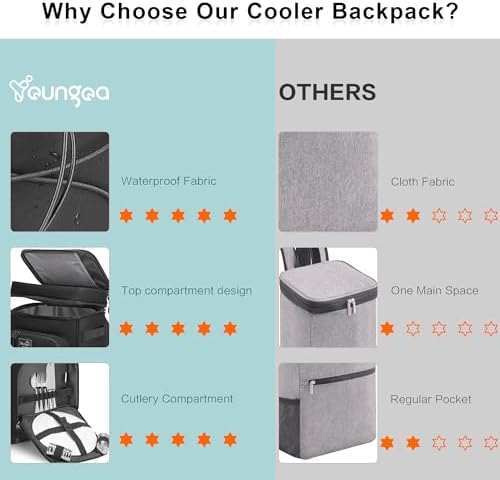 42Cans Cooler Backpack Insulated Leak Proof for Men & Women, Large Waterproof Backpack Cooler for Beach, Picnic, Outdoor, Leakproof, Multi-Functional