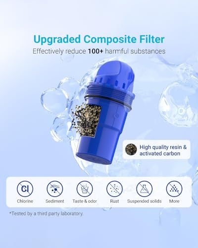 4 Packs Pitcher Water Filter Replacement for All PUR®, PUR® Plus Pitcher and Dispenser Filtration Systems, CRF950Z, PPF951K, PPF900Z, NSF Certified, AQUA CREST