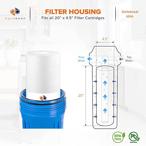 Aquaboon 5 Micron 20 x 4.5 Whole House Sediment Filter Cartridge 20 inch Water Filter Replacement Compatible with DGD-5005-20, FP25B, AP810-2, 4-Pack
