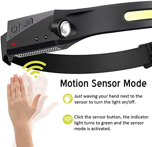 Headlamp Rechargeable 2Pack, Rechargeable LED Headlamp,230° Wide Beam,with Motion Sensor,5Brightness Modes, IPX6 Waterproof, High Lumen Headlight for Running,Repairing, Camping, Hiking, Fishing