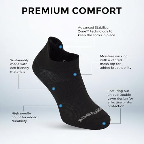 Wrightsock CoolMesh II Tab Running Socks for Men and Women – Eco-Friendly Anti Blister Socks - American Made