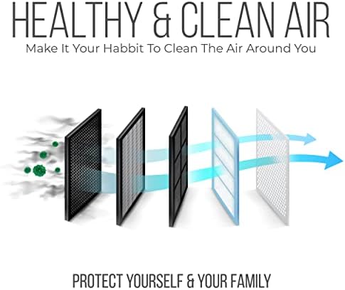 20x25x4 Furnace Filters, FC100A1037 Filter Replacement, Merv 11 Filter Media with Homequip Disposal Bag (2 Pack)