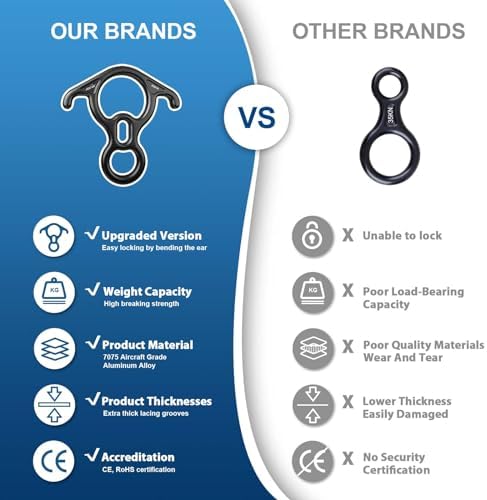 50KN Rescue Figure, 8 Descender Large Bent-Ear Belaying and Rappelling Gear Belay Device Climbing for Rock Climbing Peak Rescue 7075 Aluminum Alloy