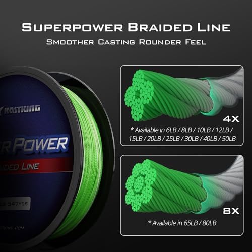 KastKing SuperPower Braided Fishing Line - Abrasion Resistant Braided Lines – Incredible Superline – Zero Stretch – Smaller Diameter – A Must-Have!