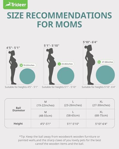 Trideer Pregnancy Birthing Ball - 1.7mm Extra Thick Yoga Ball for Maternity, Labor, Exercise, Physio, Recovery - Guide & Baby Memory Book Included - 440LB Anti-Burst & Non-Slip Stability