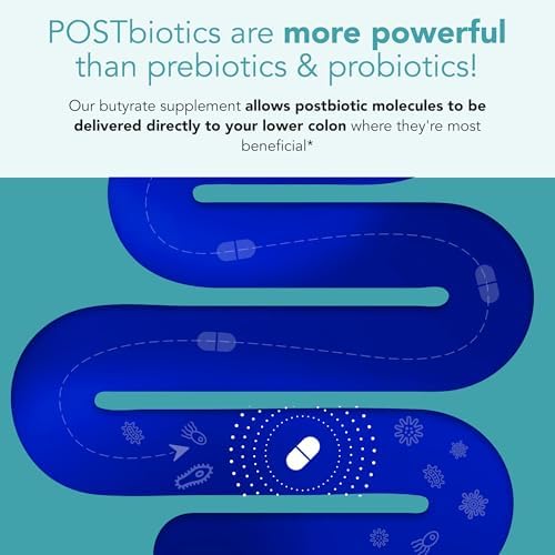 SANE MD - Viscera 3 Postbiotics with Tributyrin - Sodium Butyrate Supplement for Gas and Bloating Relief - Gut Health - IBS & Leaky Gut Butyric Acid Supplement - NSF Certified - 30 Capsules