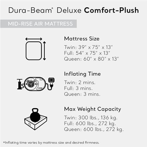 Intex 67765ED Dura-Beam Deluxe Comfort-Plush Mid-Rise Air Mattress : Fiber-Tech – Twin Size – Built-in Electric Pump – 13in Bed Height – 300lb Weight Capacity