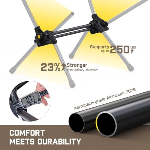 FanttikOutdoor Zeta L8 Max Camping Chair, Portable & Lightweight, Multi-Angle Adjustable, Supports up to 250 lbs, Comfort-Driven Design, High Strength Camping Chair for Travel, Hiking, Fishing (khaki)