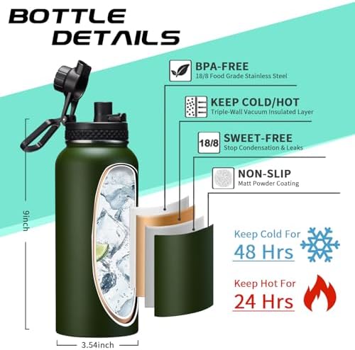 Insulated Water Bottle 32 oz - Cold-48h & Hot-24h Stainless Steel Vacuum Flask with Straw & Pop-up Chug Lid, Leak Proof 32oz Water Bottles, Wide Mouth Hydro Metal Thermal Cups for Gym Work
