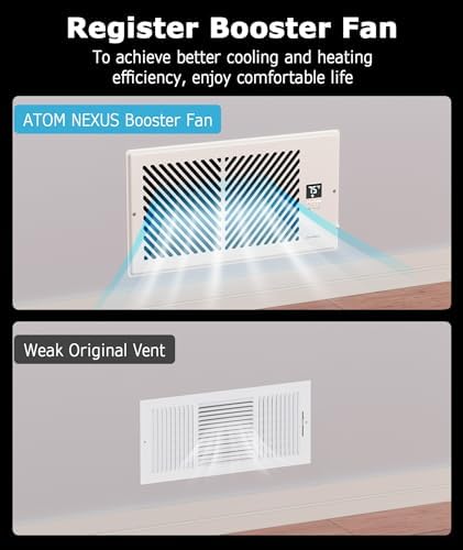 AirBlaze Z4, Quiet Register Booster Fan, Smart Vent Booster Fan with Thermostat Control & Remote Control, 10-Speed Control Heating Cooling AC Vent Fan (White, 6 x 12 inch)