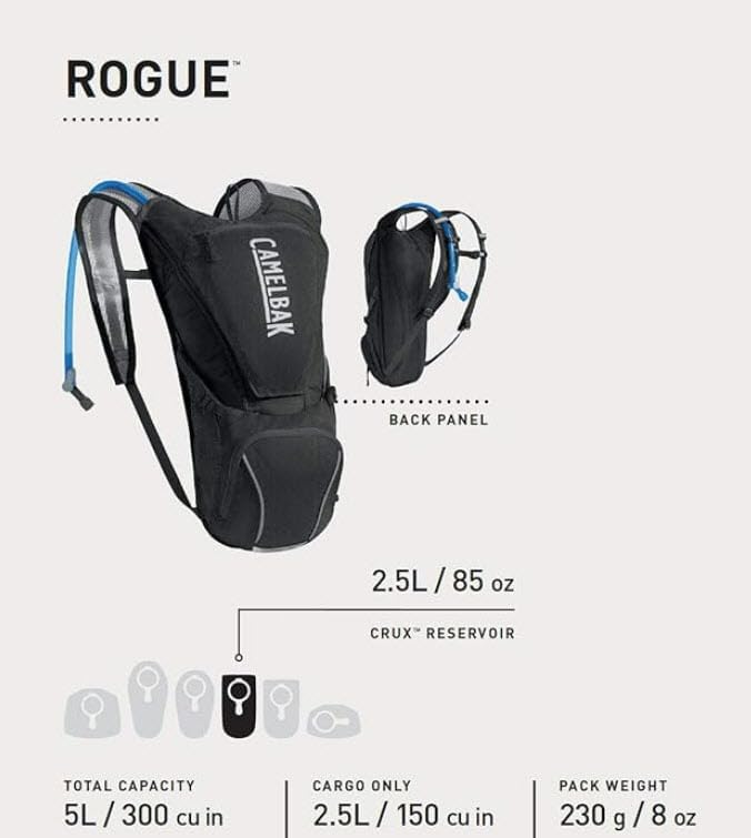 CamelBak Rogue Hydration Pack 85oz, Black/Graphite